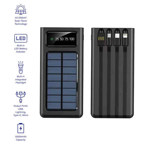 2-Pack LED Portable SolarSync Power Banks – Solar Charging, Multi-Port Connectivity & Built-In Flashlight